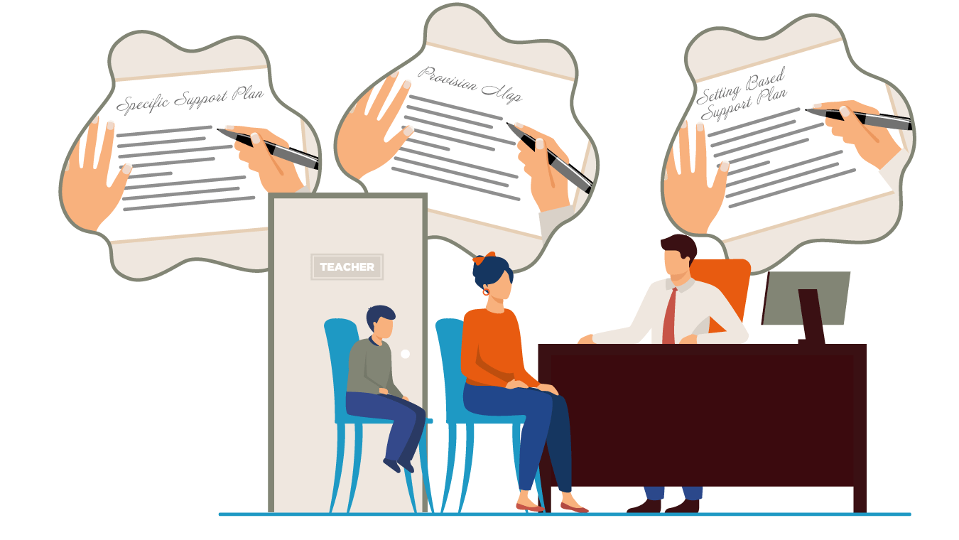 An adult and a child sat on one side of a desk, with a professional sat on the other, writing up support plans and a provision map.